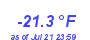 Milwaukee Weather Wind Chill Low Year