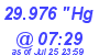 Milwaukee Weather Barometer High Today