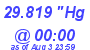 Milwaukee Weather Barometer Low Today