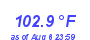 Milwaukee Weather Heat Index High Year