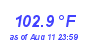 Milwaukee Weather Heat Index High Year