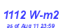 Milwaukee Weather Solar Radiation High Month