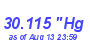 Milwaukee Weather Barometer High Month