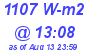 Milwaukee Weather Solar Radiation High Today