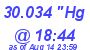 Milwaukee Weather Barometer Low Today