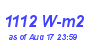 Milwaukee Weather Solar Radiation High Month