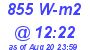 Milwaukee Weather Solar Radiation High Today