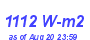 Milwaukee Weather Solar Radiation High Month