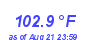 Milwaukee Weather Heat Index High Year