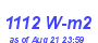 Milwaukee Weather Solar Radiation High Month