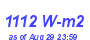 Milwaukee Weather Solar Radiation High Month