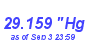 Milwaukee Weather Barometer Low Year