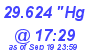 Milwaukee Weather Barometer Low Today