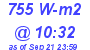 Milwaukee Weather Solar Radiation High Today