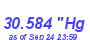 Milwaukee Weather Barometer High Year