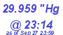 Milwaukee Weather Barometer Low Today