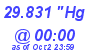 Milwaukee Weather Barometer Low Today