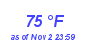 Milwaukee Weather Dewpoint High High Year