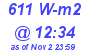 Milwaukee Weather Solar Radiation High Today