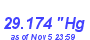 Milwaukee Weather Barometer Low Month