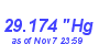 Milwaukee Weather Barometer Low Month