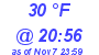 Milwaukee Weather Dewpoint High High Today