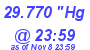 Milwaukee Weather Barometer Low Today