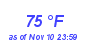 Milwaukee Weather Dewpoint High High Year