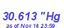 Milwaukee Weather Barometer High Year