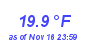 Milwaukee Weather Temperature Low Month