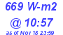 Milwaukee Weather Solar Radiation High Today