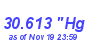 Milwaukee Weather Barometer High Year