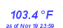 Milwaukee Weather Heat Index High Year