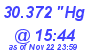 Milwaukee Weather Barometer High Today