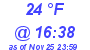 Milwaukee Weather Dewpoint High High Today