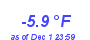 Milwaukee Weather Temperature Low Year