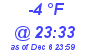 Milwaukee Weather Dewpoint High Low Today