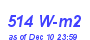 Milwaukee Weather Solar Radiation High Month