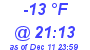 Milwaukee Weather Dewpoint High Low Today