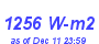 Milwaukee Weather Solar Radiation High Year