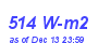 Milwaukee Weather Solar Radiation High Month