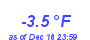 Milwaukee Weather Temperature Low Month