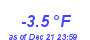 Milwaukee Weather Temperature Low Month