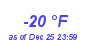 Milwaukee Weather Dewpoint High Low Year