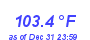 Milwaukee Weather Heat Index High Year