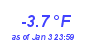 Milwaukee Weather Temperature Low Month