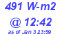 Milwaukee Weather Solar Radiation High Today