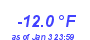 Milwaukee Weather Wind Chill Low Month