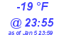 Milwaukee Weather Dewpoint High Low Today