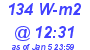 Milwaukee Weather Solar Radiation High Today